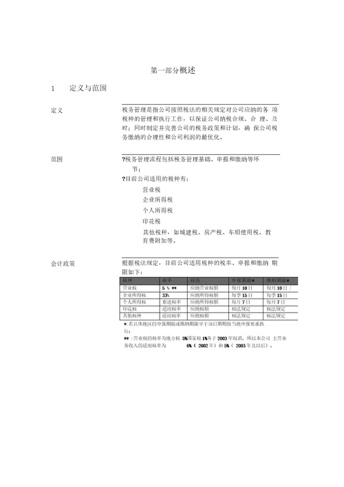 企业管理手册某公司税务管理流程手册