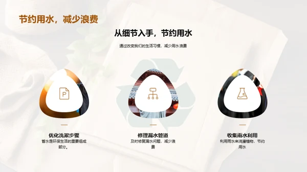 环保启示：构筑未来