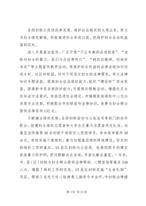 在市妇联会议上的工作报告.docx