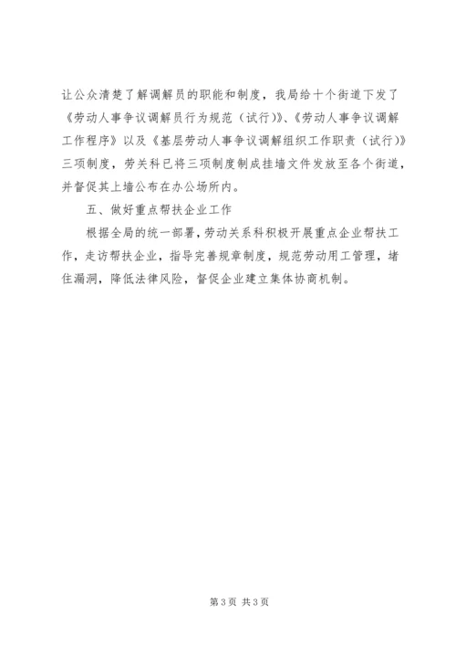 人力资源局劳动关系科年度工作总结.docx