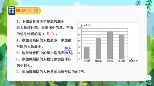 专题06：条形统计图、数学广角：优化（复习课件）（共26张PPT）-2023-2024四年级数学上册