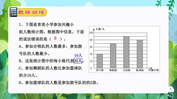 专题06：条形统计图、数学广角：优化（复习课件）（共26张PPT）-2023-2024四年级数学上册