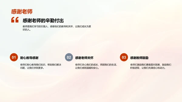 培养感恩意识PPT模板
