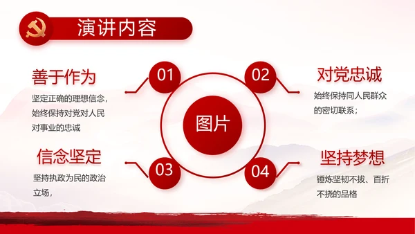 入团誓词入团仪式入团宣誓动态PPT