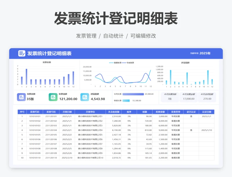 发票统计登记明细表