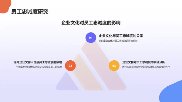 蓝色插画风企业文化与员工凝聚力毕业答辩PPT模板