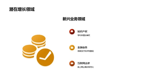 法律团队发展策略