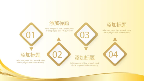 金色大气银行年终工作总结汇报商务通用PPT动态模板