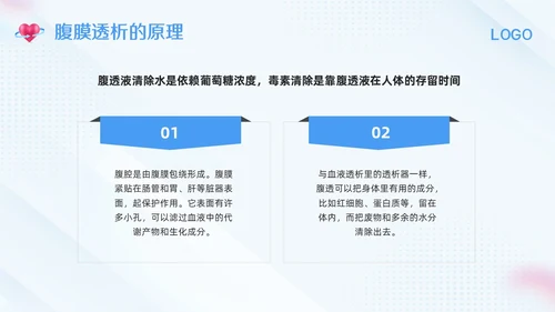 蓝色简约腹膜透析护理PPT模板宣传PPT动态PPT