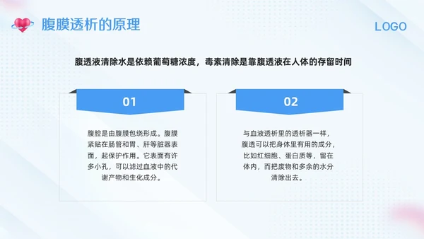 蓝色简约腹膜透析护理PPT模板宣传PPT动态PPT