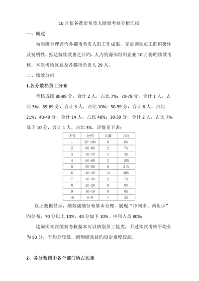 各城市负责人绩效考核分析报告.docx