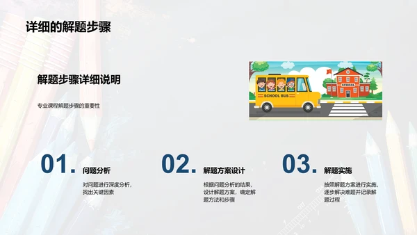专业难题攻克报告PPT模板