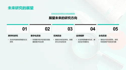 历史研究突破PPT模板