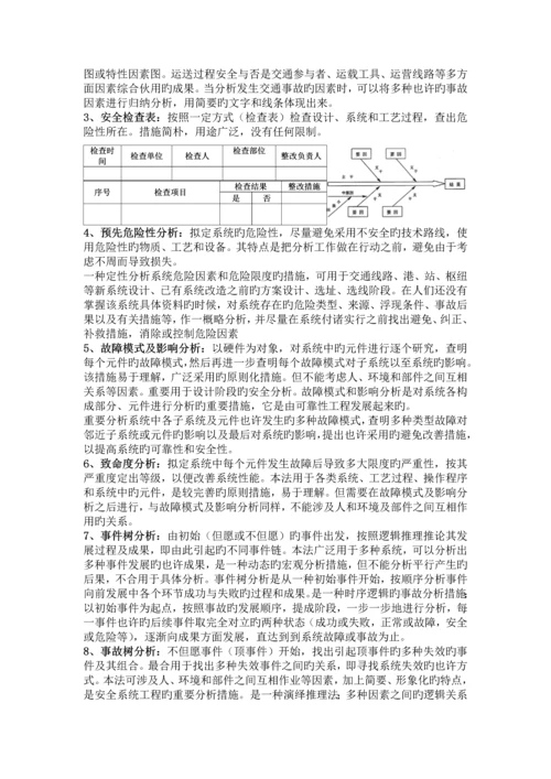 交通安全工程复习——自己总结的.docx