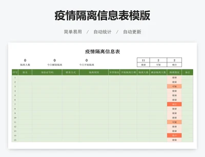 疫情隔离信息表模版