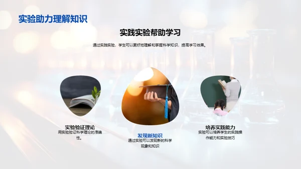 科学实验探究之旅