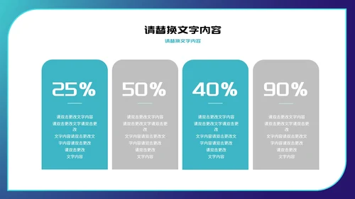 蓝色科技风数据报告PPT模板