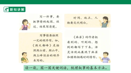 四年级上册 第五单元 习作例文 课件