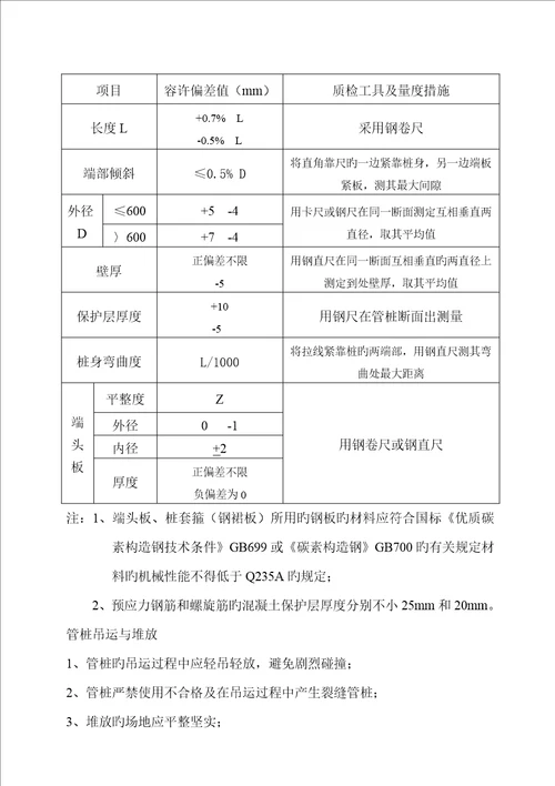 佟二堡上海广场专项项目综合施工组织设计