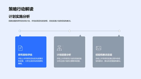 生物化学半年研究报告PPT模板