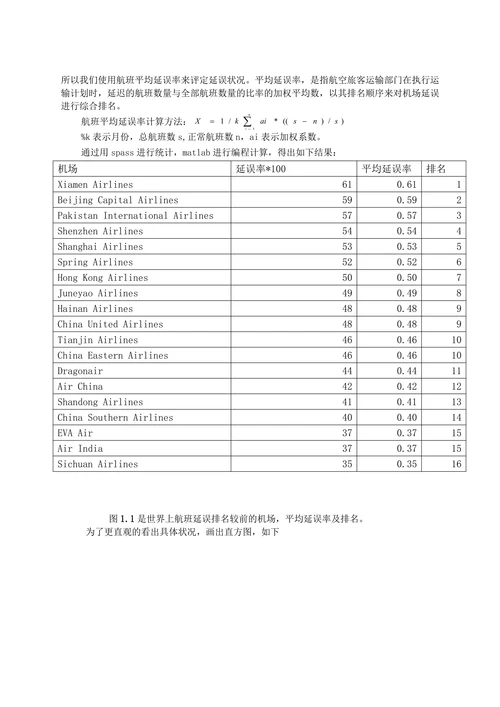 航班延误问题数学建模论文