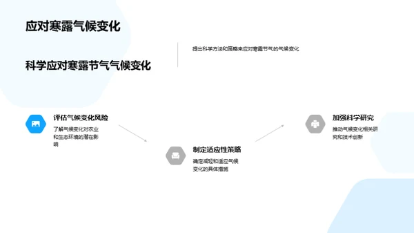 解析寒露节气气候