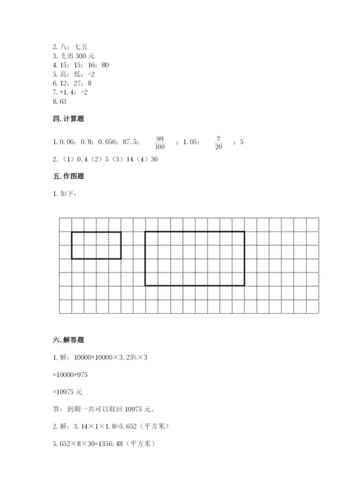 小升初六年级期末测试卷各版本.docx