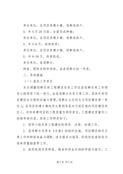 退耕还林工程建设方案.docx