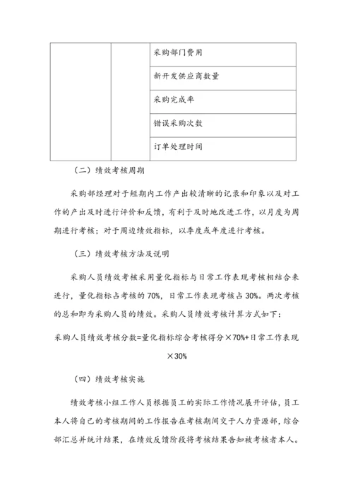 采购人员绩效考核方案.docx