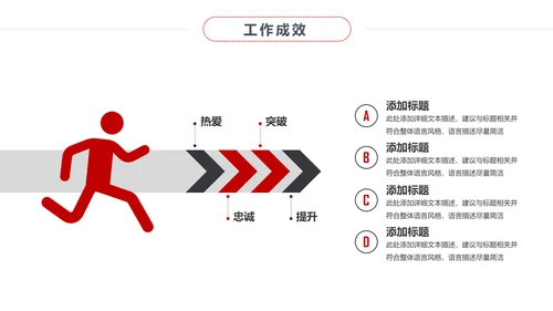 扁平化个人求职简历岗位竞聘竞选报告PPT