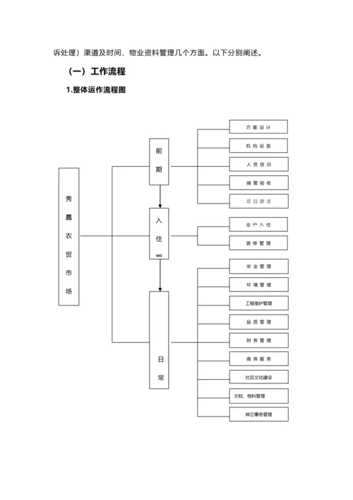 农贸市场物业管理方案.docx