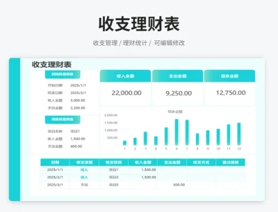 收支理财表