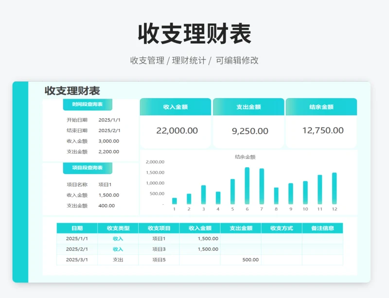 收支理财表