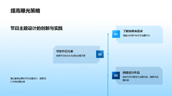 双十一设计策略解析