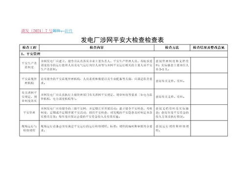 发电厂涉网安全大检查检查表