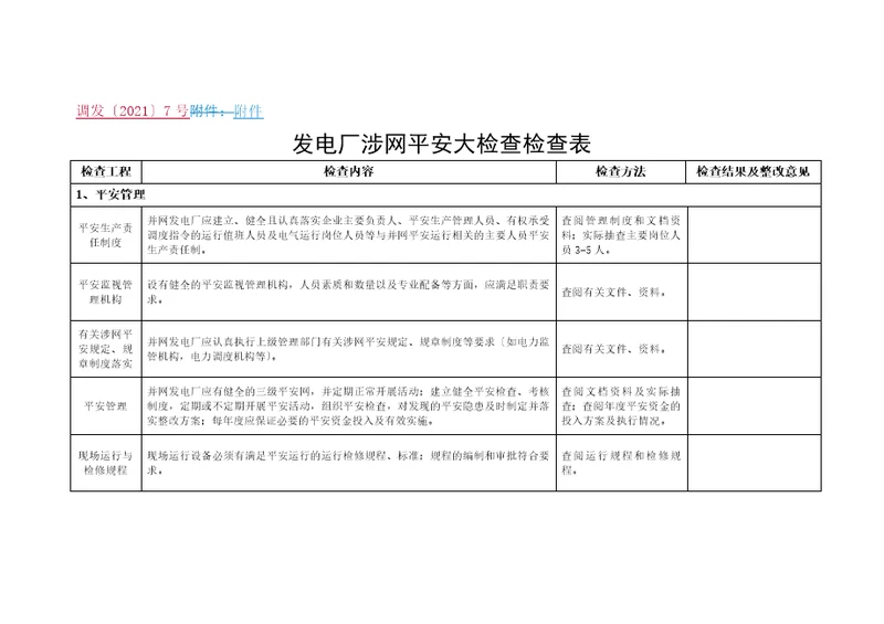 发电厂涉网安全大检查检查表