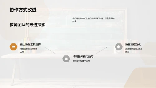 教师团队的协同创新