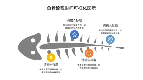 鱼骨流程时间可视化图示PPT模板