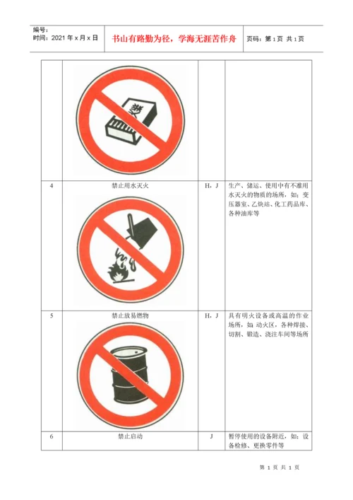 安全标志使用导则.docx