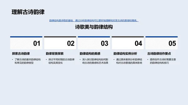 解析古诗韵律PPT模板