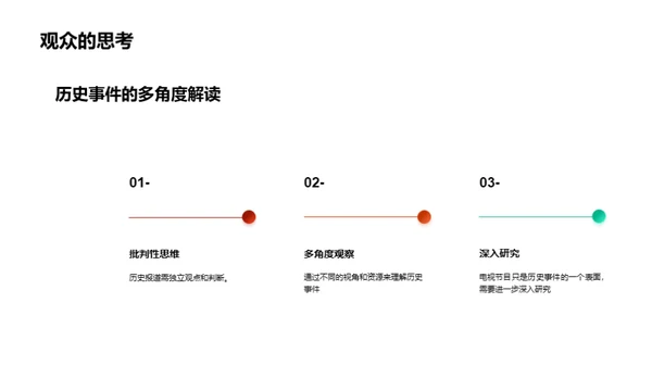 电视：历史的讲述者