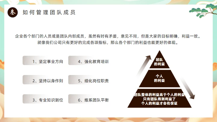 西游记团队分析通用PPT模板