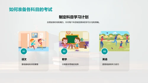高考全景解读