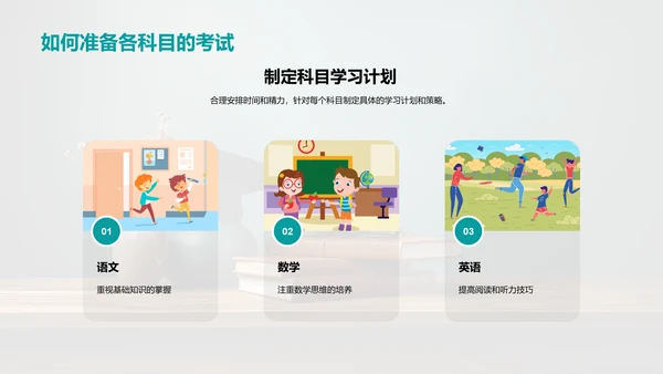 高考全景解读