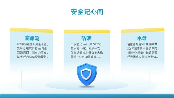 蓝色3D立体风夏日海边度假全攻略PPT模版