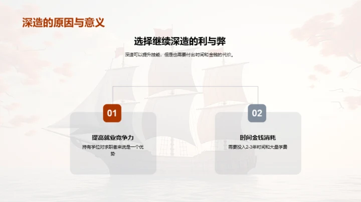 毕业之航,扬帆新程