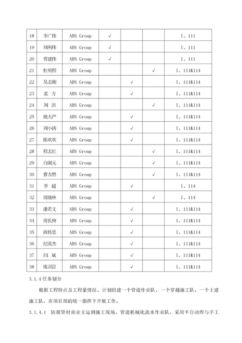 天然气城区管网工程施工组织设计概述.docx