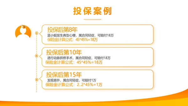 橙色大气平安保险公司工作总结计划动态PPT
