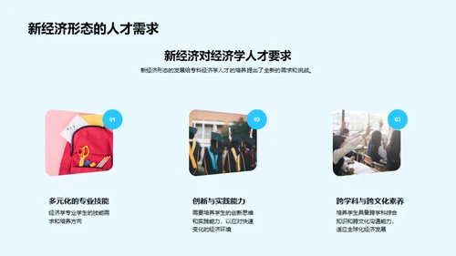 专科经济学教育创新探索