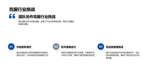 团队年度设计报告PPT模板